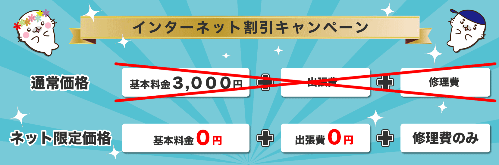 水漏れ修理が安い中京区
